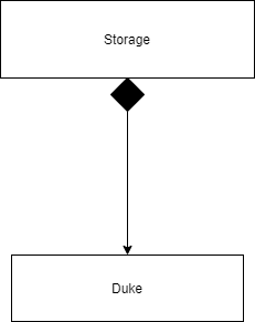 StorageComponent